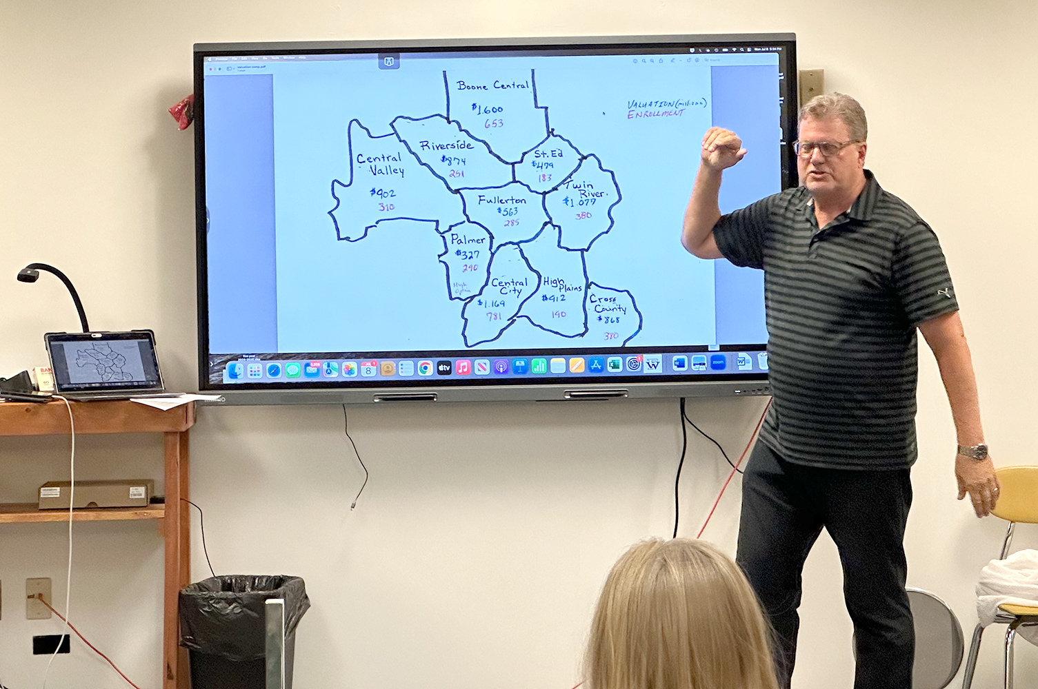 Fullerton Superintendent Dr. Jeff Anderson explains area property valuations to the board of education during budget discussions last year. Anderson announced this week his intention to retire at the end of June. NCJ file photo by Rick Holtz